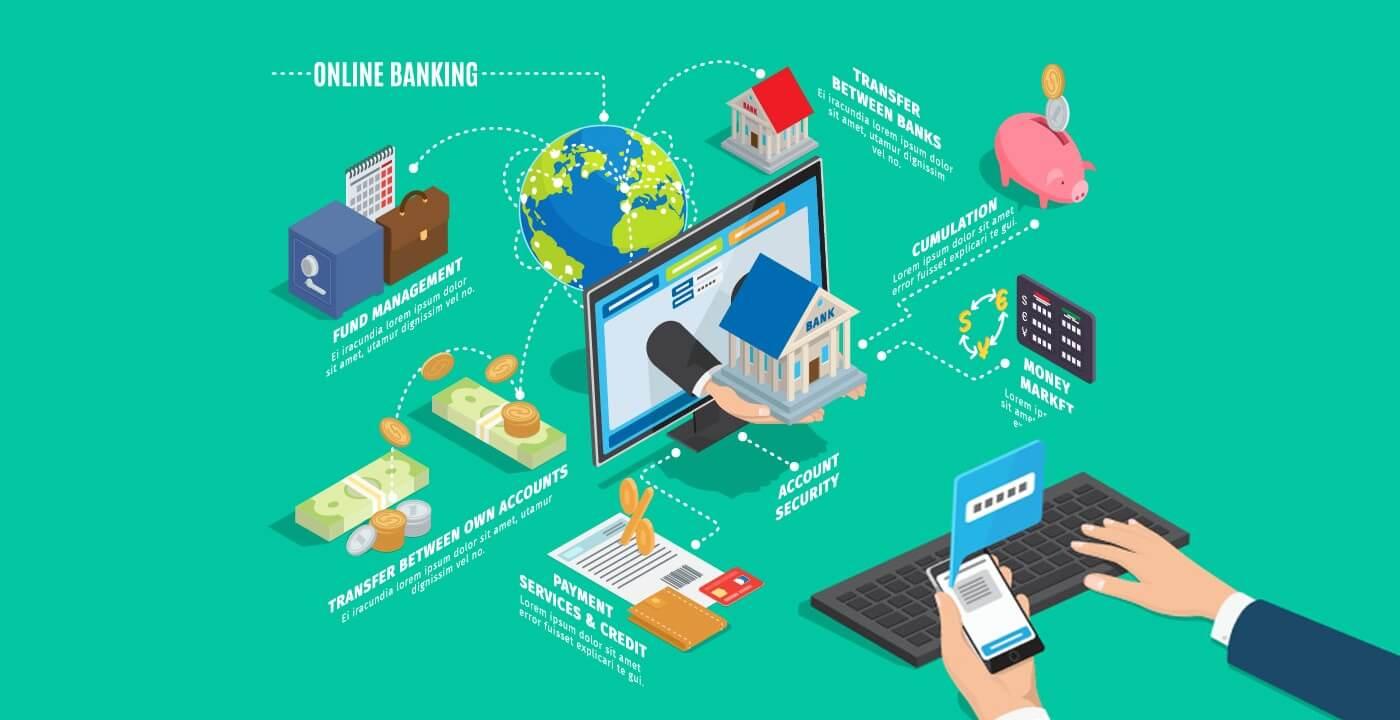 What is it and how does online banking work?